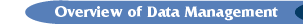 Overview of Data Integrity