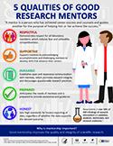 thumbnail image of 5 Qualities of Good Research Mentors